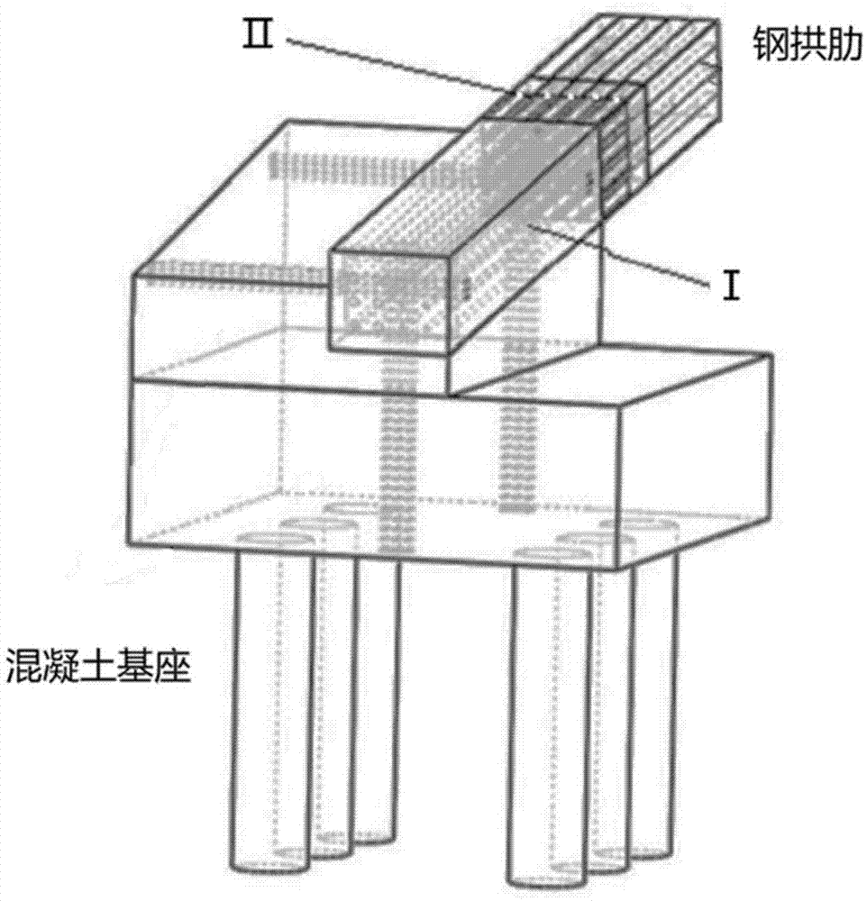 一种钢拱肋与混凝土基座连接装置的制作方法