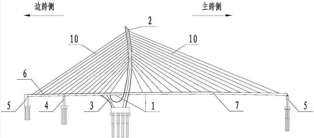 一种曲线塔异形斜拉桥结构的制作方法