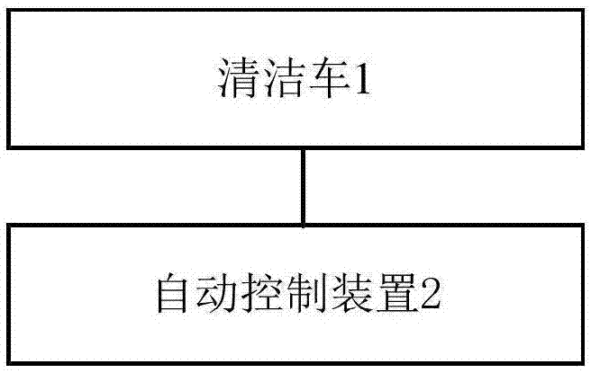 一种道路清洁装置的制作方法