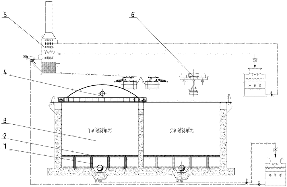 一种底滤法水冲渣系统及工艺方法与流程