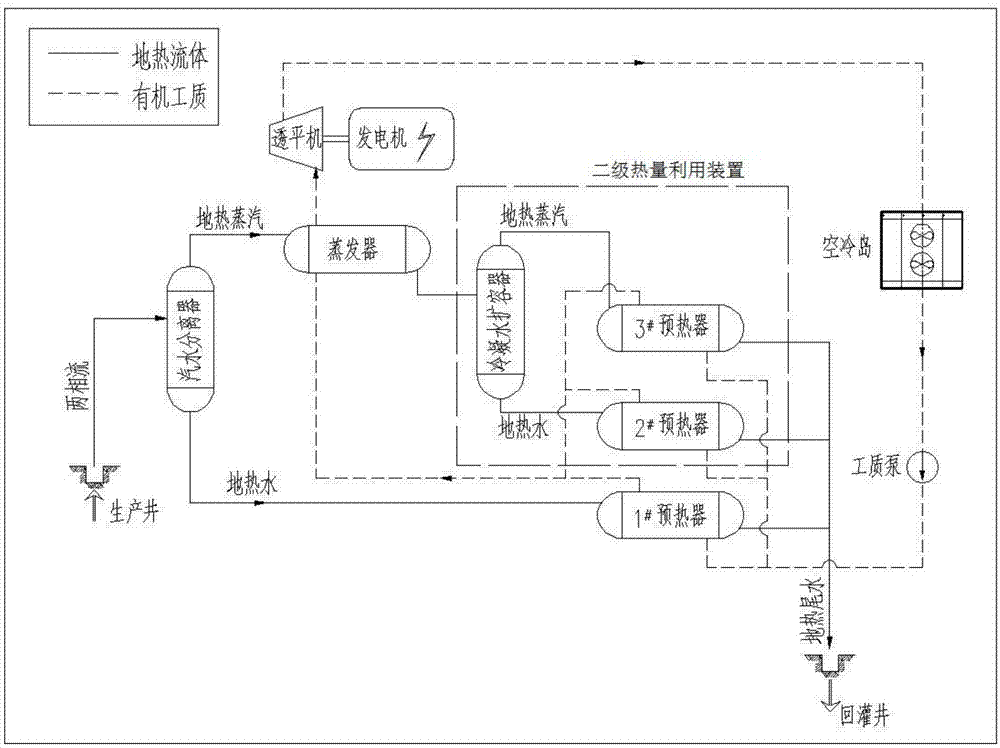 一种高效有机朗肯循环地热发电系统的制作方法