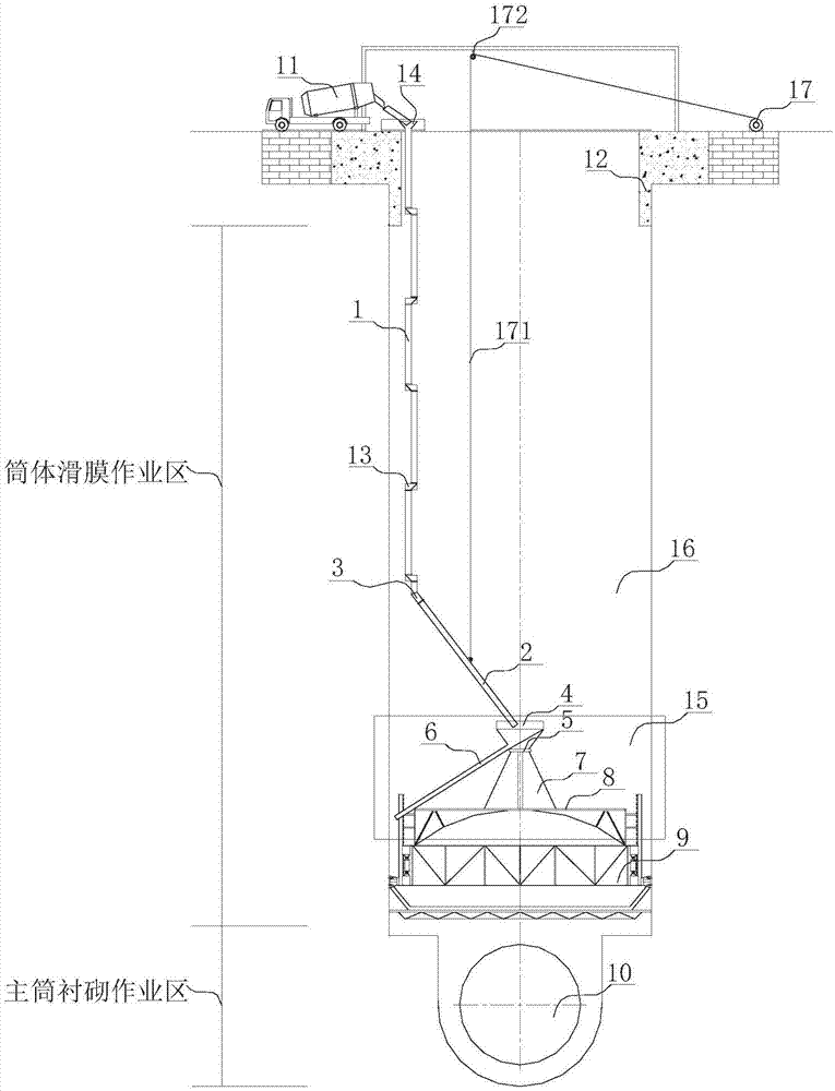 土建施工中混凝土浇筑用缓冲垂直溜筒装置的制作方法