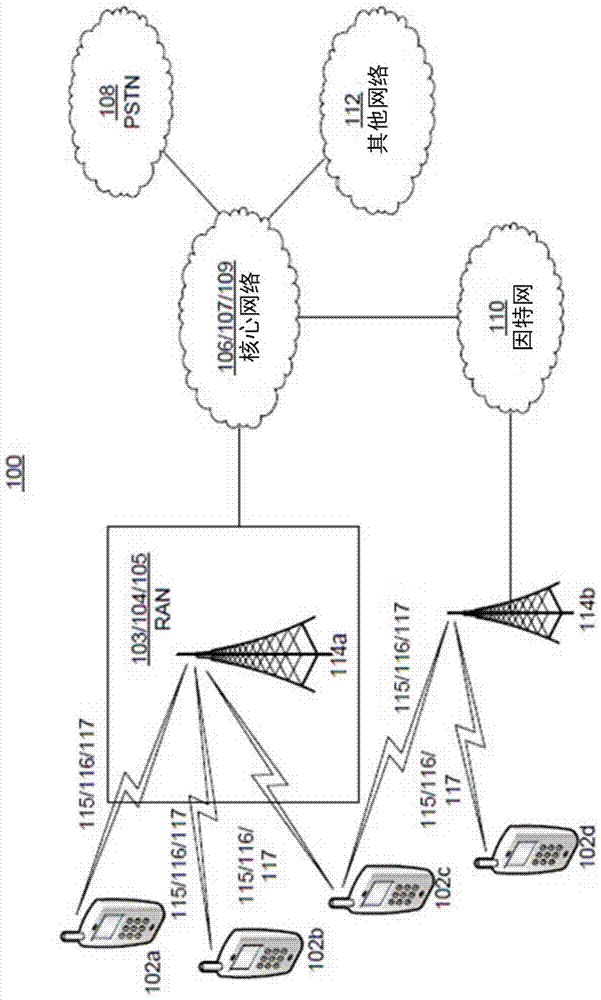 在无线系统中采用多个调度器进行操作的制作方法