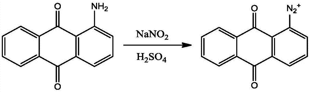 一种氨基蒽醌结构化合物重氮盐的制备方法、丝素蛋白的修饰染色工艺与流程