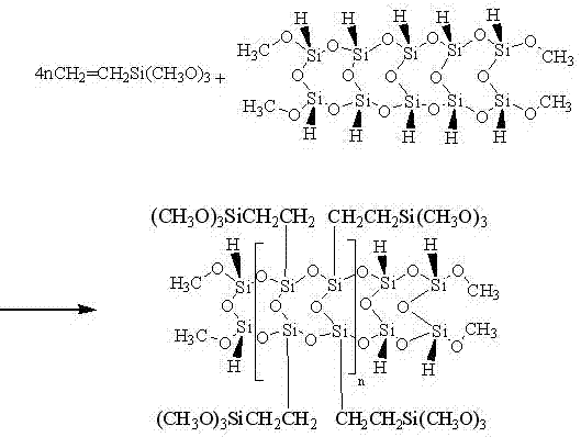 一种含L-POSS交联剂同质异构改性聚甲醛及其制备方法与流程