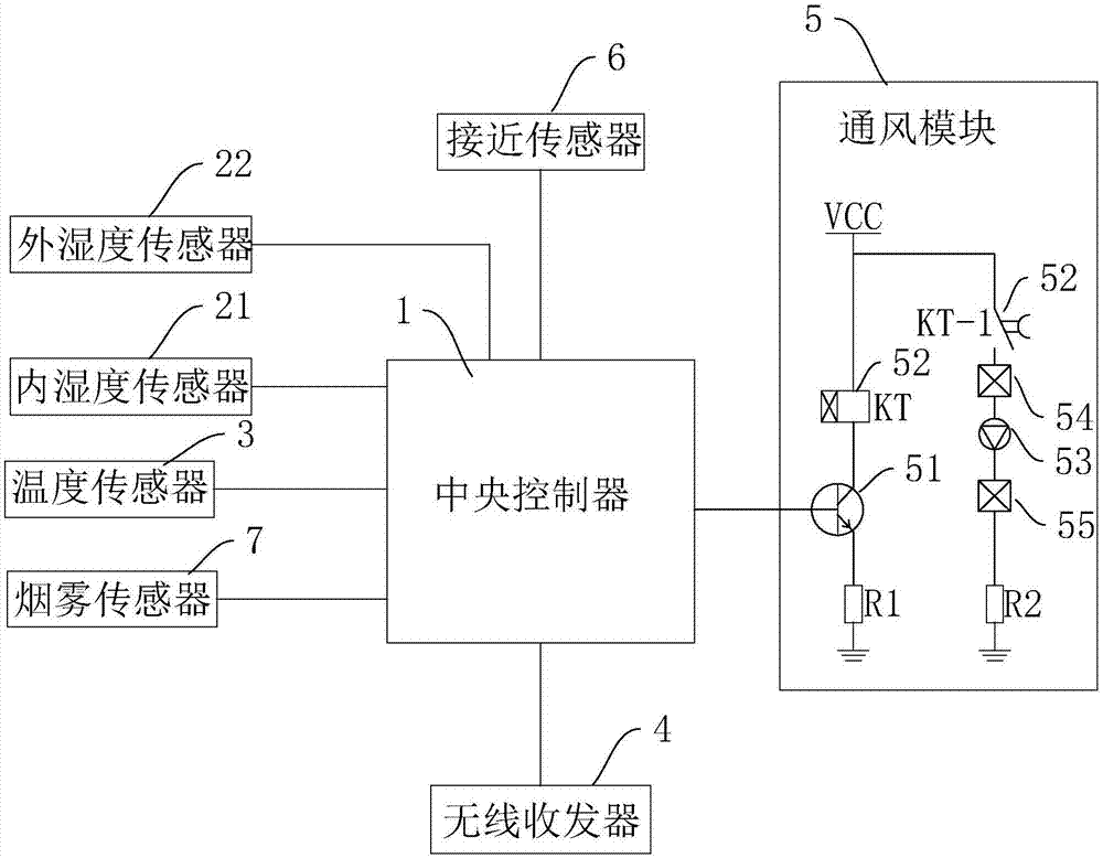 市政道路箱柜智能安全监测器及市政道路箱柜智能检测系统的制作方法