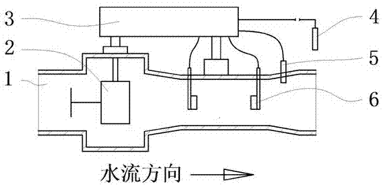 一种恒流热量表的制作方法