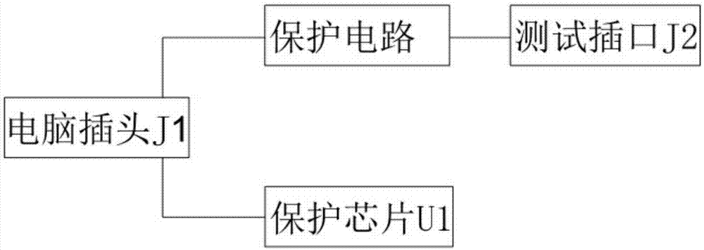 一种电脑主板保护组件的制作方法