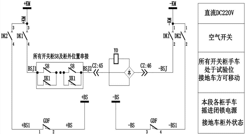 母线设备柜及其接地手车闭锁电路的制作方法