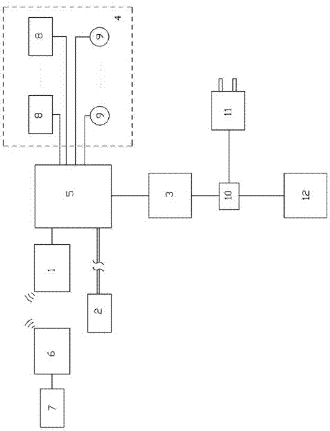 计算机辅助设备有线与无线传输的转换装置的制作方法