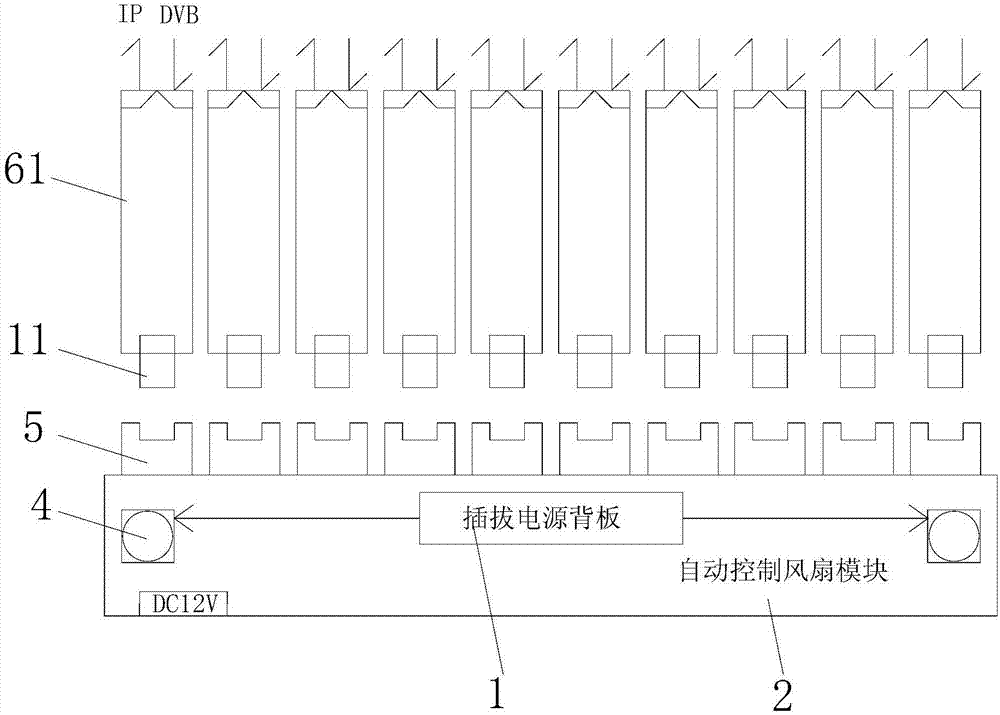 一种基于数字电视前端多路可插拔的解码转IP板系统的制作方法