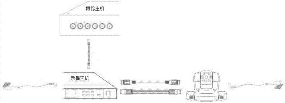 一种录播系统一线通电路的制作方法