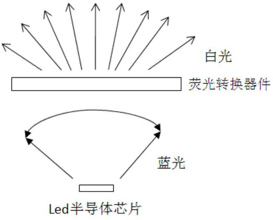 一种汽车大灯及其激光辅助远光模组和激光安全检测装置的制作方法