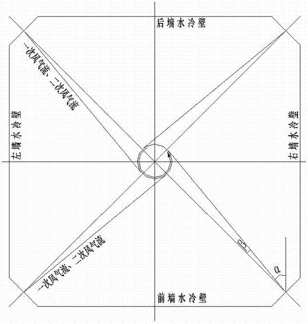 煤粉深度浓度装置及燃烧方法与流程