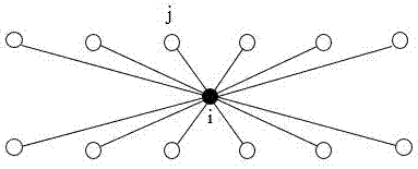 参数法CPIII精密三角高程控制网数据处理方法与流程