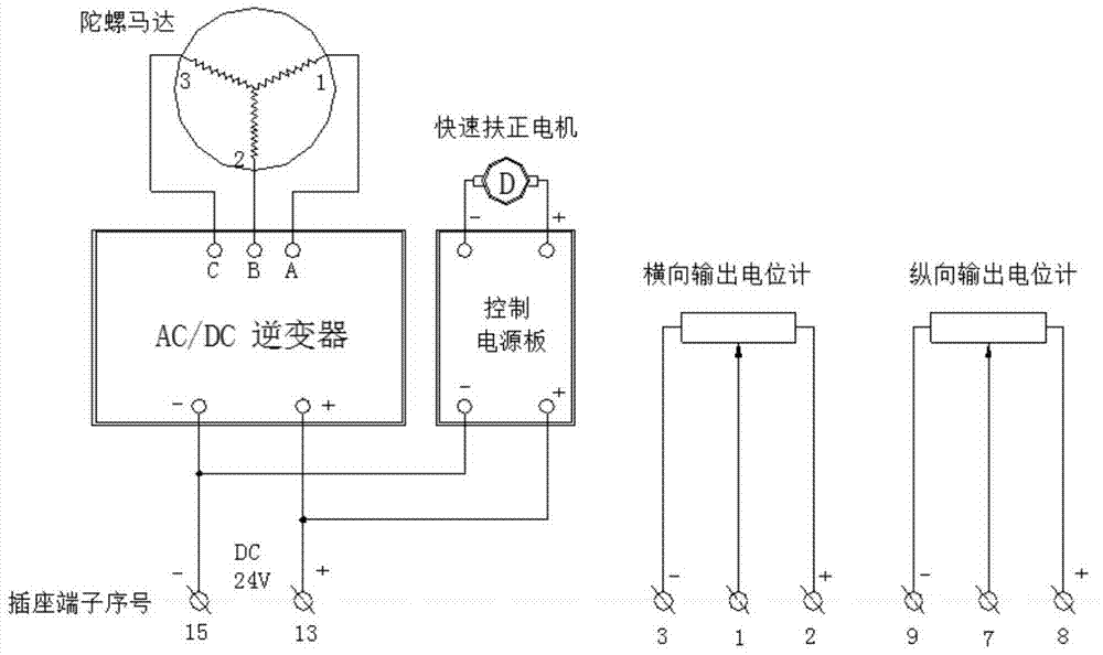 一种小型化机载垂直陀螺仪的制作方法