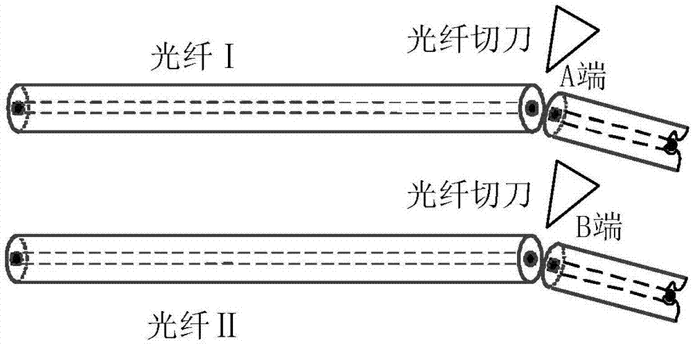 一种光纤尖端增镀UV胶薄膜的光纤F-P腔传感器的制备方法与流程