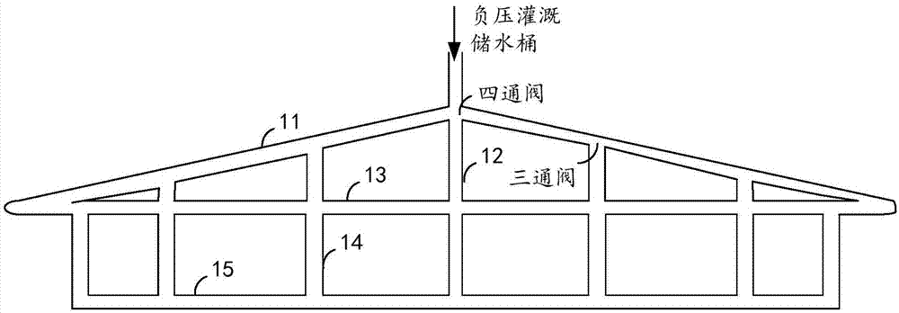 一种用于田间负压灌溉的自动排气双输水装置的制作方法