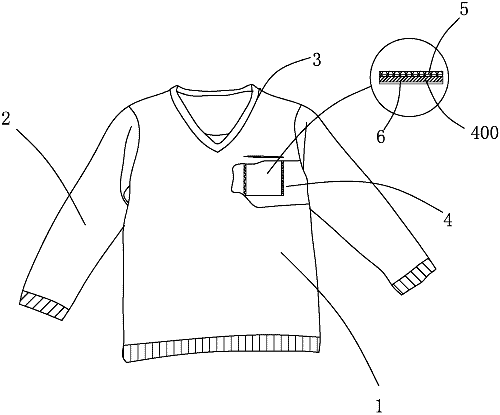 一种带口袋的针织衫的制作方法