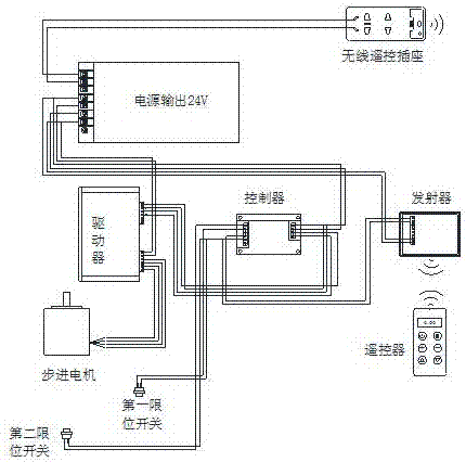 一种橱柜电动抽拉导轨结构及其控制系统的制作方法