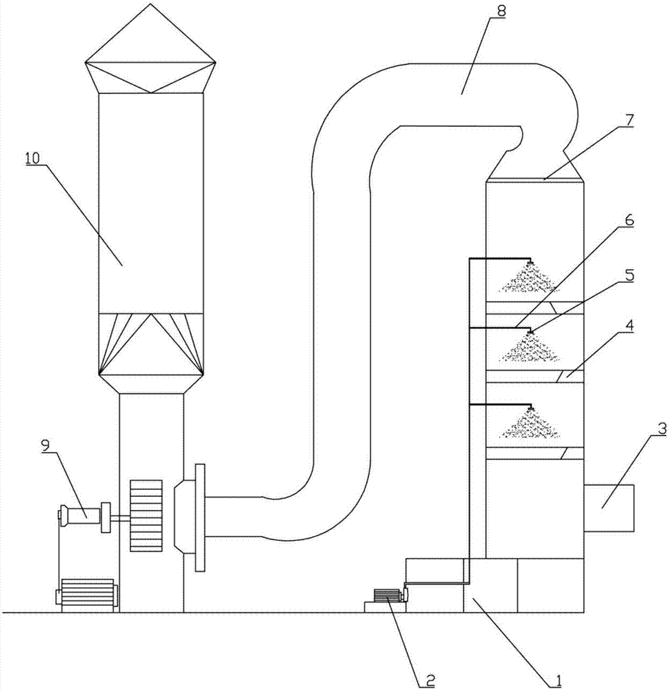 橡胶生产用废气处理喷淋塔的制作方法