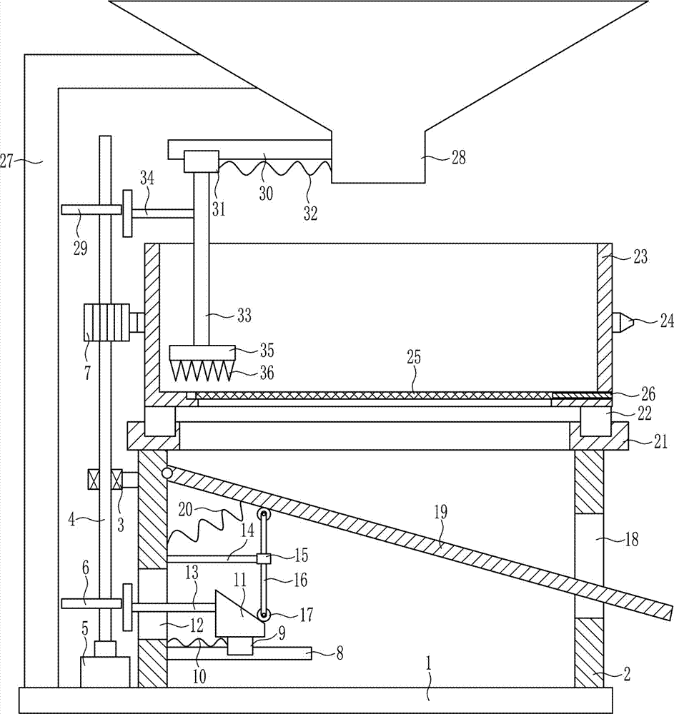 一种城建用沙子筛选机的制作方法