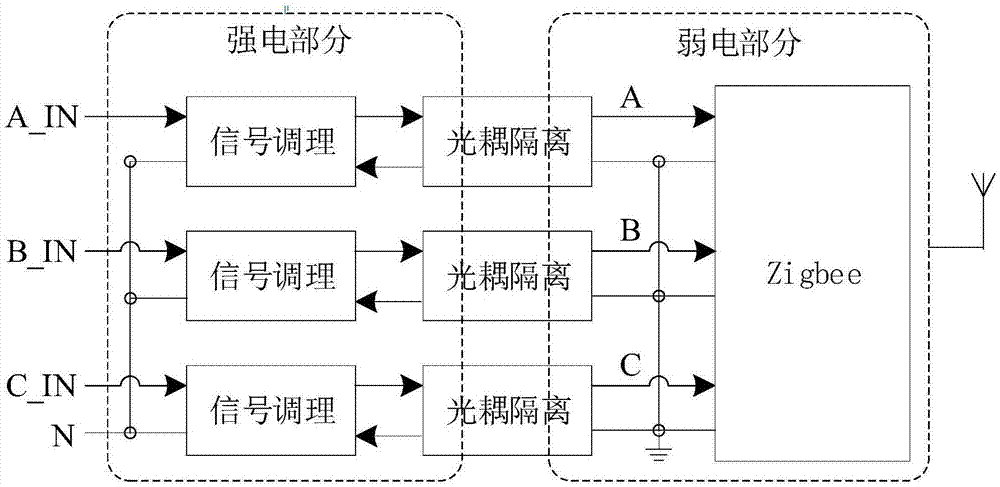 一种带组网功能的三相电缺相检测装置的制作方法