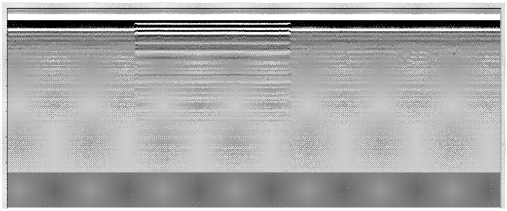一种针对探地雷达数据的数据处理方法及系统与流程