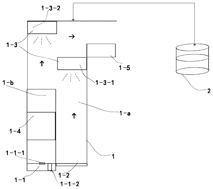 一种非接触式快速安检通道及其系统的制作方法