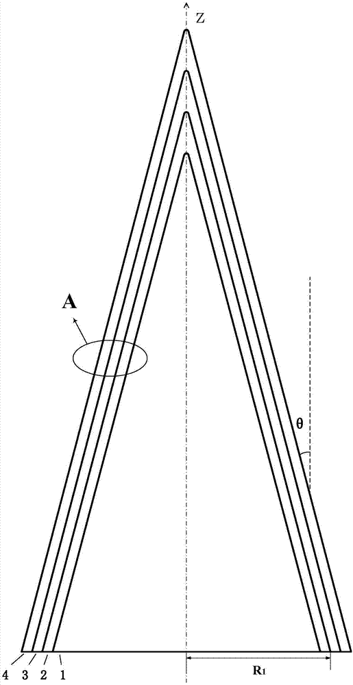 一种折射率逐渐减小的四层圆锥形场局域增强器件的制作方法
