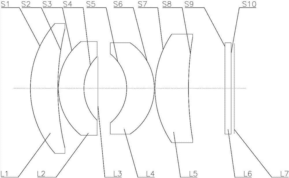 光学镜头的制作方法