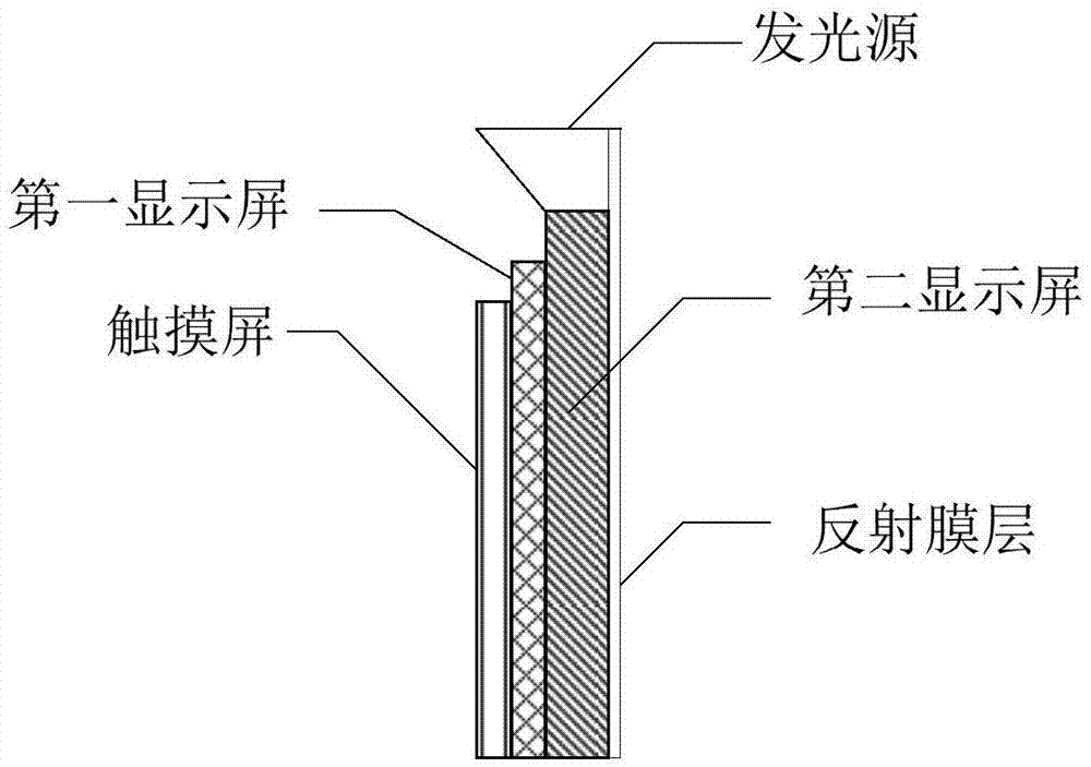 一种智能手写板及其实现方法和装置与流程