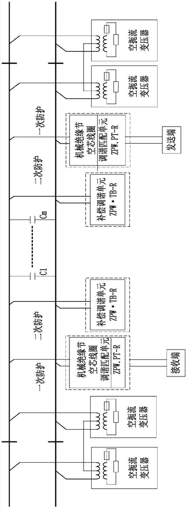 一种轨道电路站内机械绝缘防护装置的制作方法