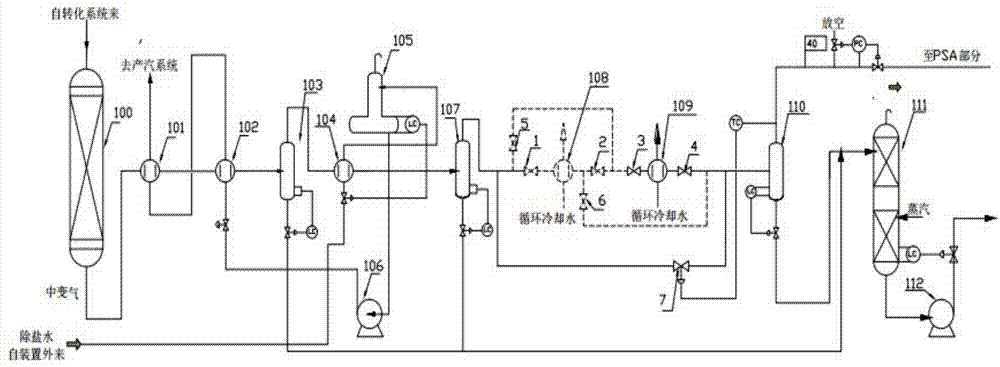 一种制氢系统的制作方法