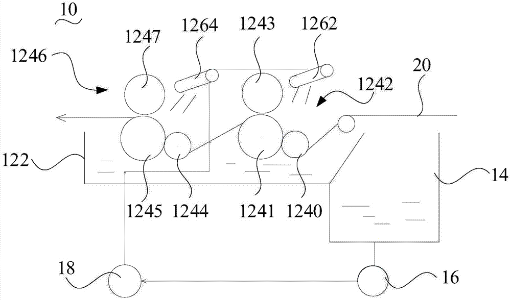 浆纱装置及浆纱机的制作方法