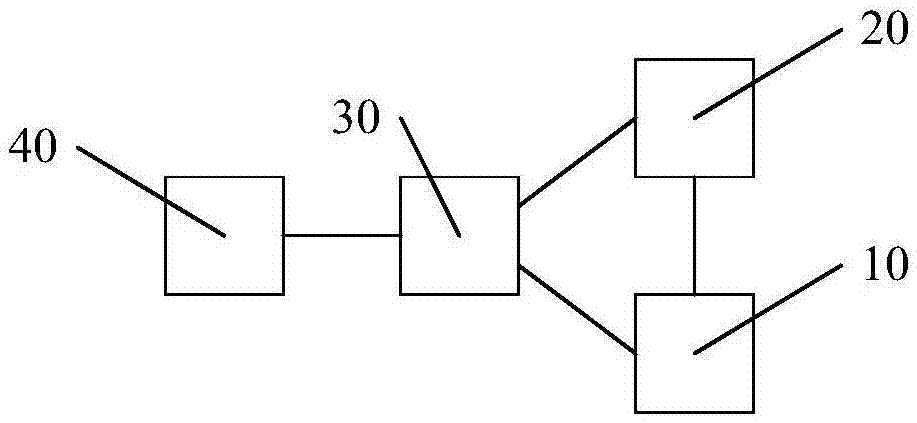 挂烫机的制作方法