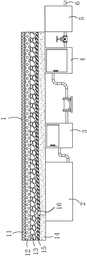 一种海绵城市雨水循环系统的制作方法