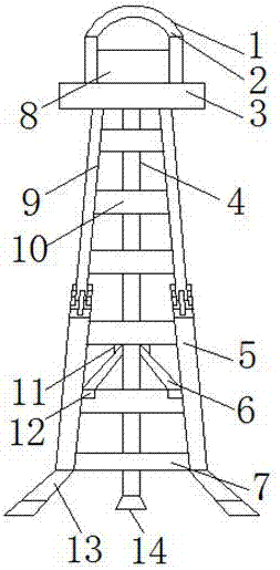 一种园林用便捷型梯子的制作方法