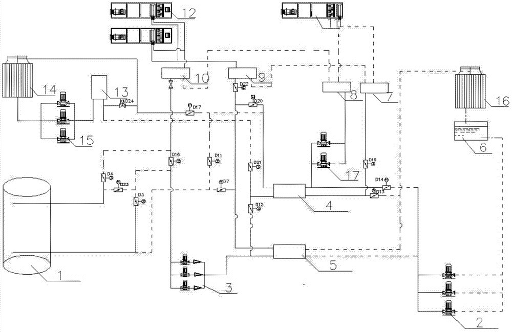 汽车行业空压机余热回收与水蓄冷系统的制作方法