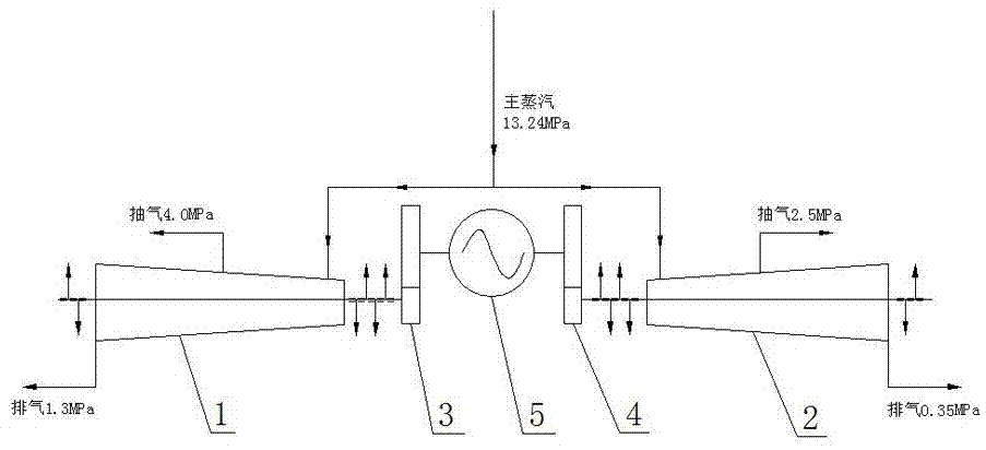 一种提供多品质蒸汽的汽轮发电机组装置的制作方法