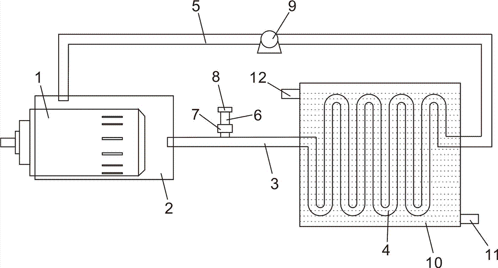 一种封闭式电机降温装置的制作方法