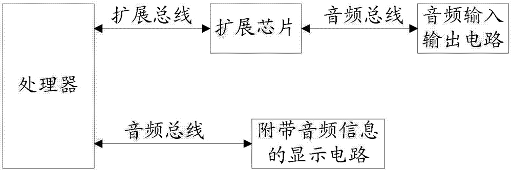 一种主板及计算机设备的制作方法