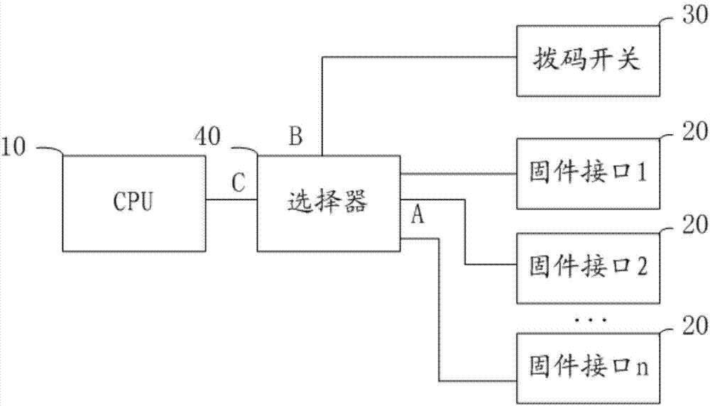 一种输入输出装置及电子设备的制作方法