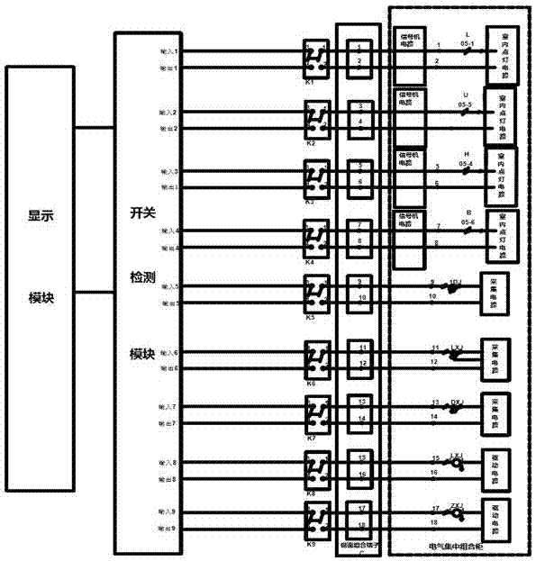 适用于铁路信号机的教学型实验盘的制作方法