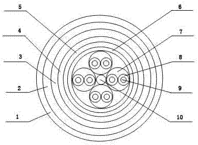 一种地下直埋非金属加强钢带铠装综合屏蔽数字通信电缆的制作方法