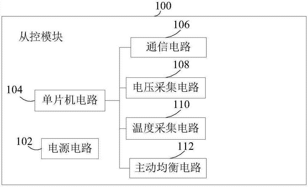 从控模块及电池管理系统的制作方法