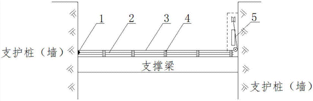 支撑结构的收敛监测装置的制作方法