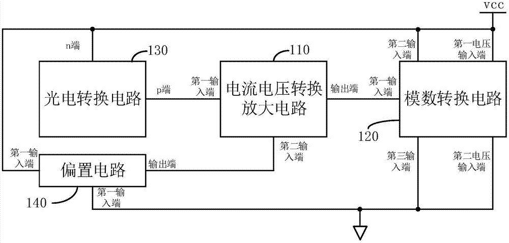 光电传感器电路和光电传感器的制作方法