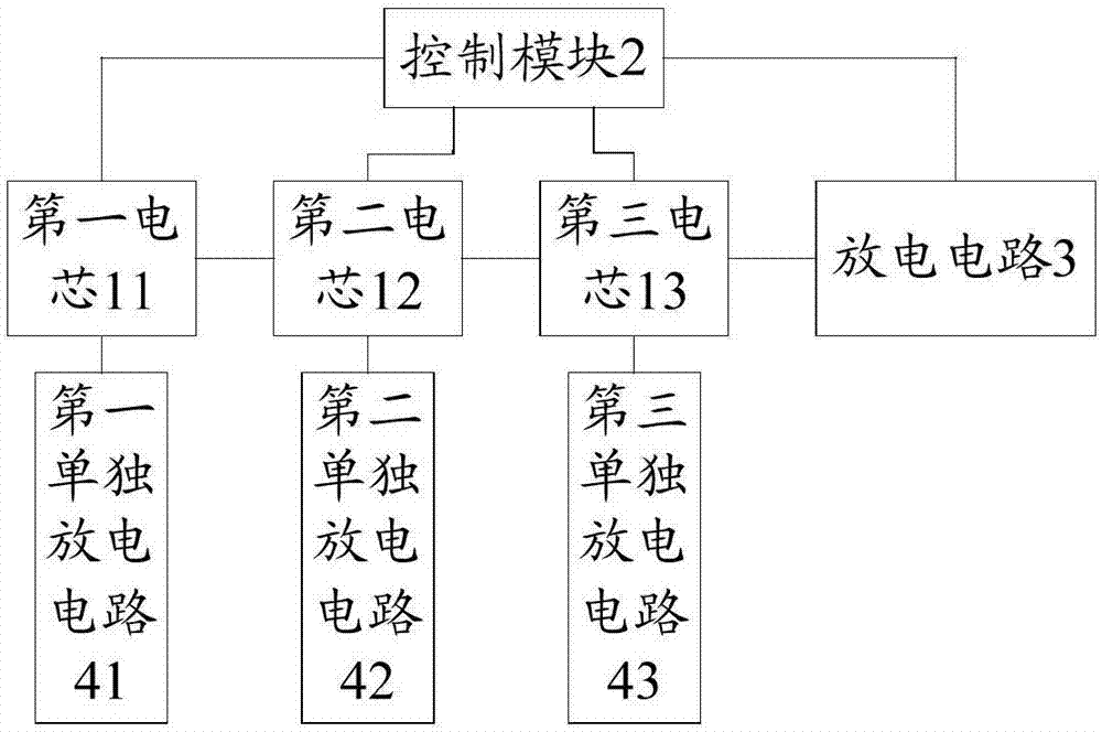 电芯均衡电路和充电电池的制作方法