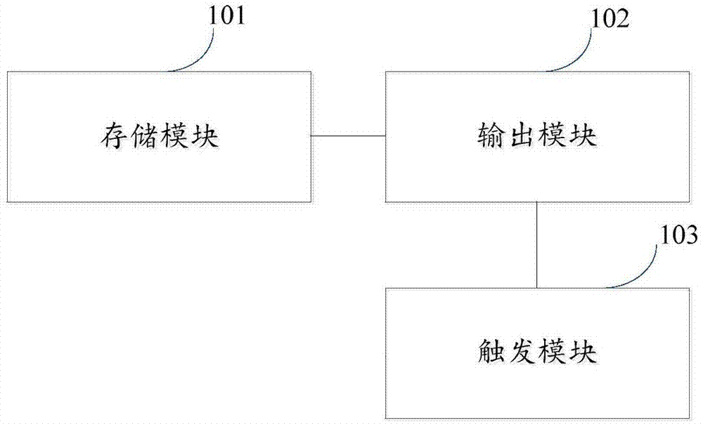 可穿戴式设备以及智能穿戴设备系统的制作方法